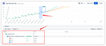 Interval breakdowns with issue-level details.png