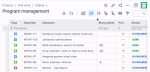 storypoints-per-assignee.gif