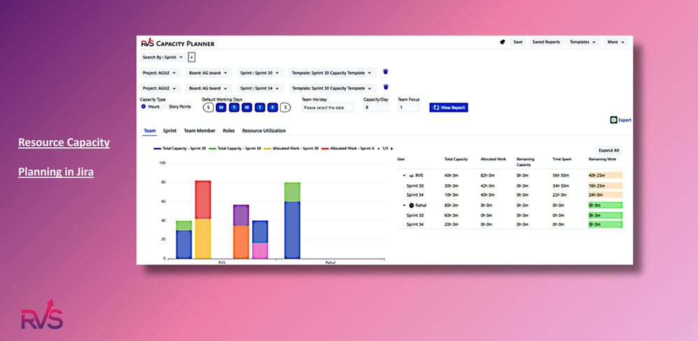 Capacity Planner.jpg