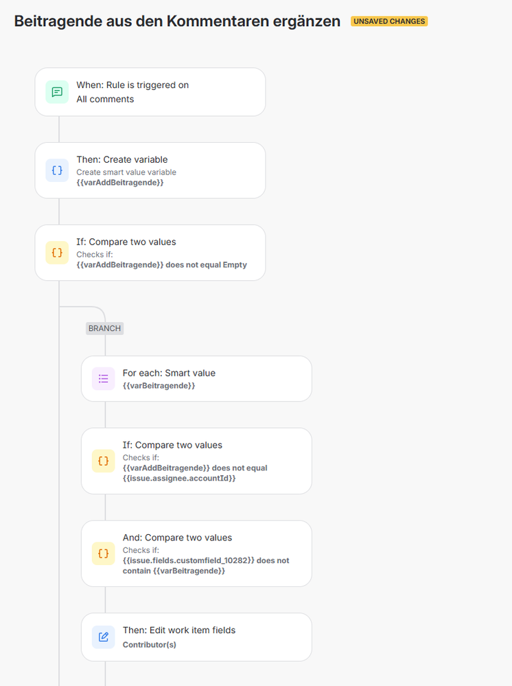 Contributor Automation.png
