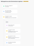Contributor Automation.png