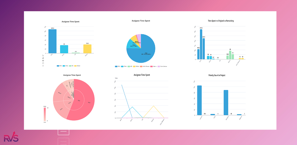 MultipleCharts_New_Sharpened.png