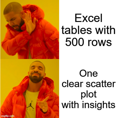 Scatter_plot_good_idea.png