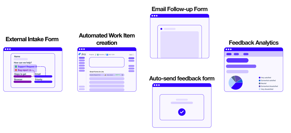 forms2.png
