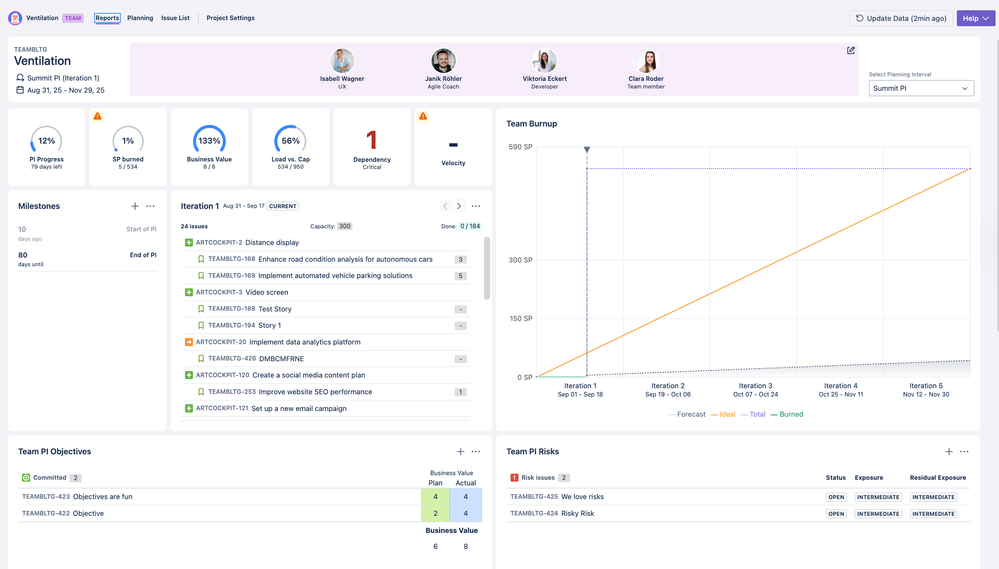 Agile Hive Team Reports.png