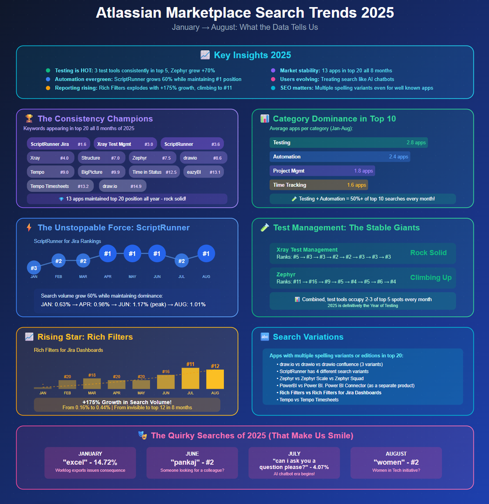 Screenshot 2025-09-12 091157.png