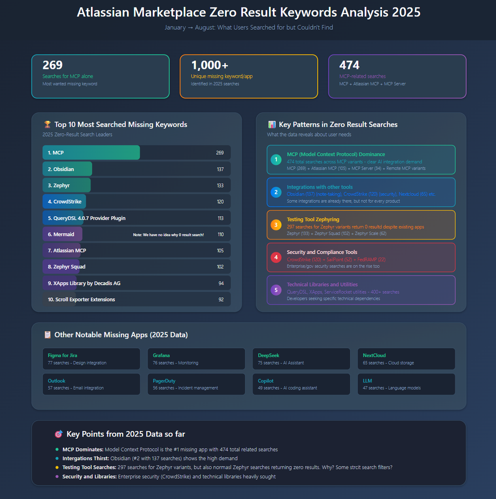 Screenshot 2025-09-12 091611.png