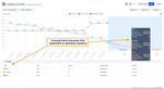 Individual delivery outcomes forecasting.png