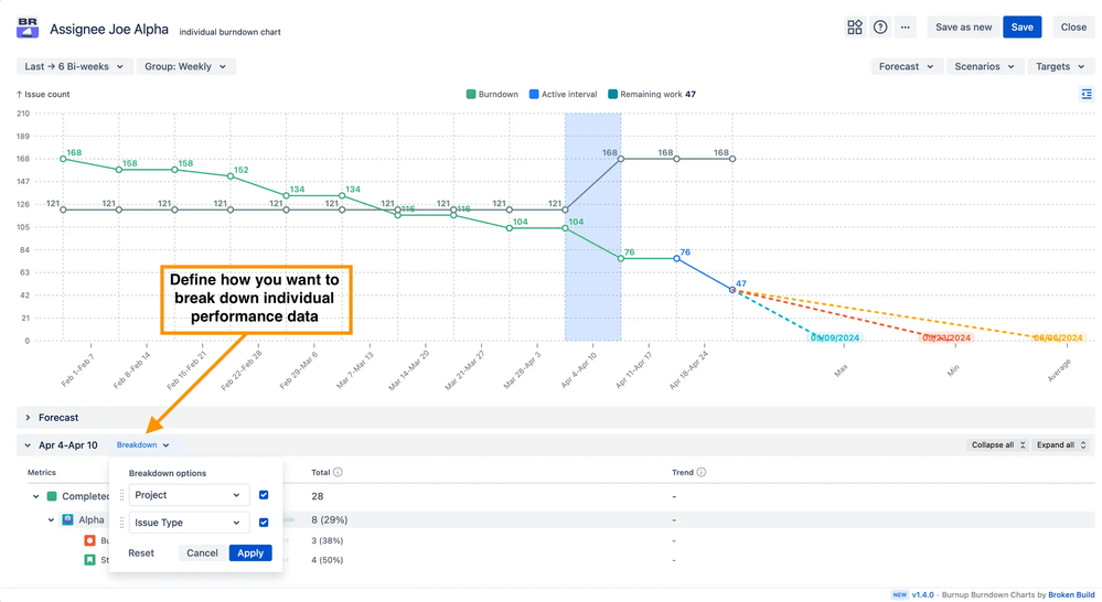 Deep-dive individual performance analytics.png