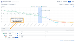 Deep-dive individual performance analytics.png
