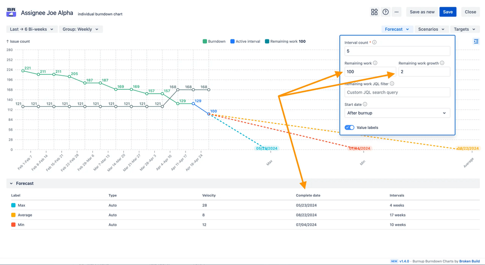 Custom remaining work calculations.png