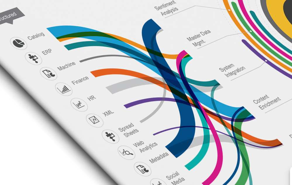 flux diagramme sankey.png