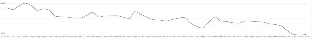 Screenshot 2025-09-09 at 4.14.08 PM.png