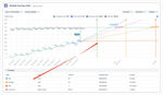 powerful alternative kanban burnup.png