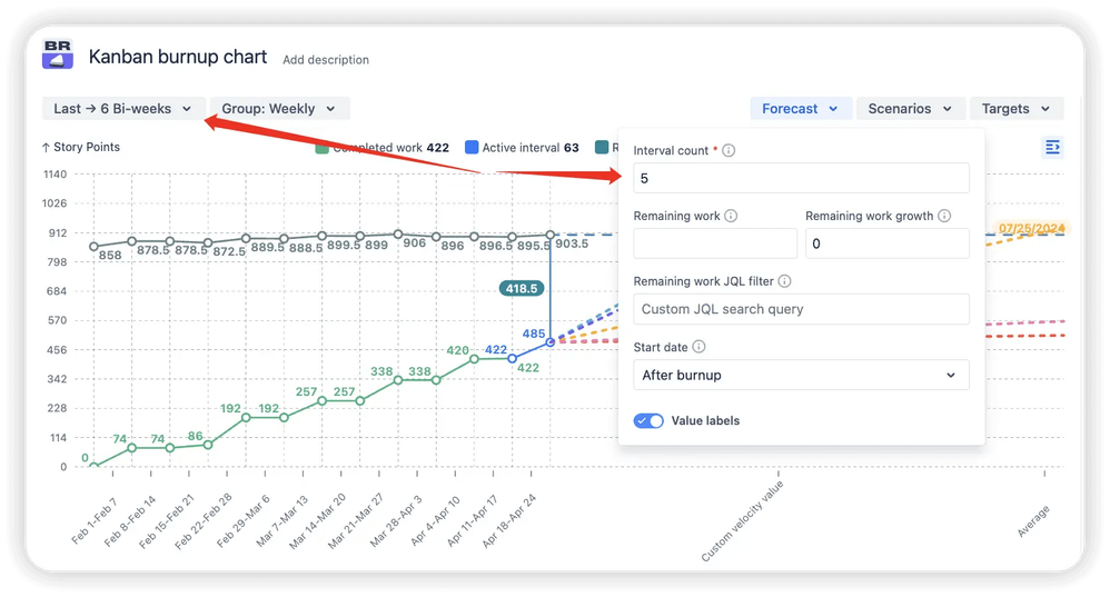 Enhanced forecast accuracy control.png