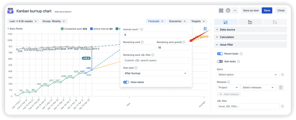 Simulation of remaining work increase.png