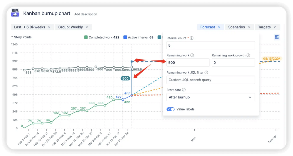 Custom remaining work value override.png