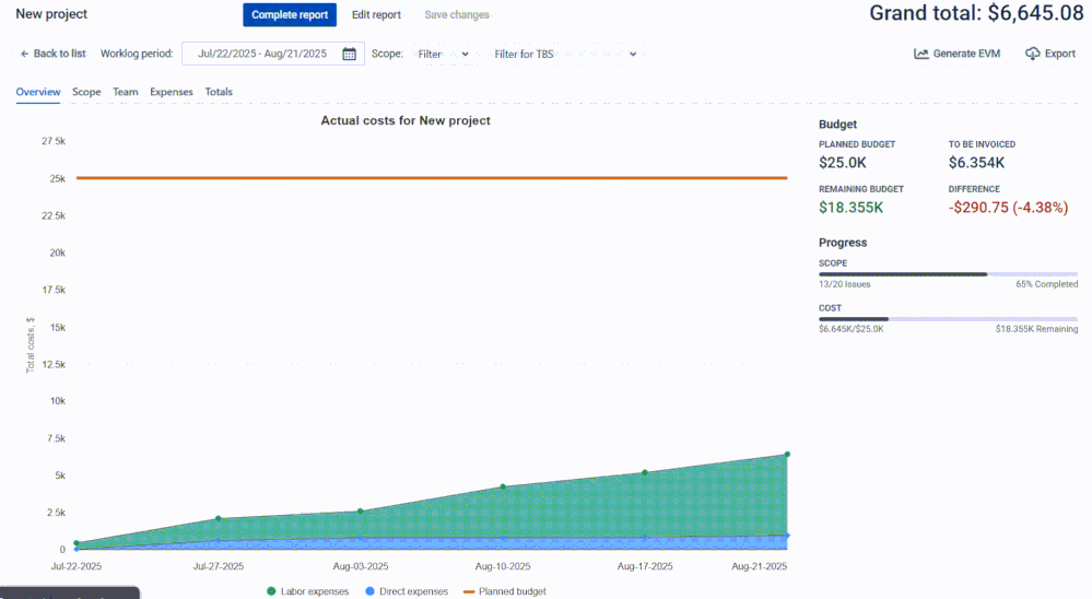 TEST_-Cost-Tracker-Jira тщ.gif