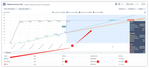 Release completion forecast - appcentral.png