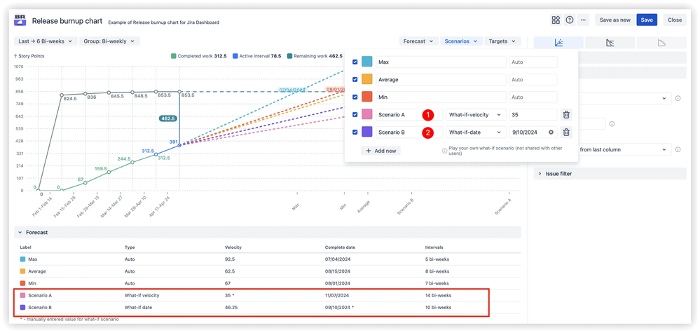 Custom forecasting scenarios - appcen.png