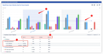Release effort distribution analysis.png