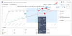Release progress against target dates tracking - appcent.png