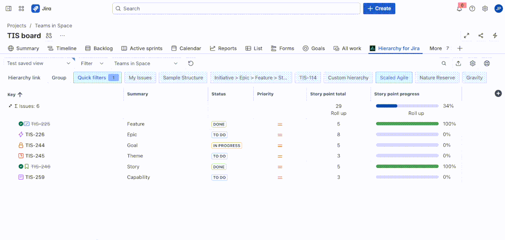 Scaled Agile Hierarchy (1) (1).gif