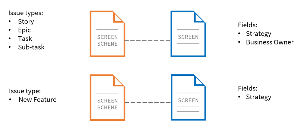 field-config-options.png