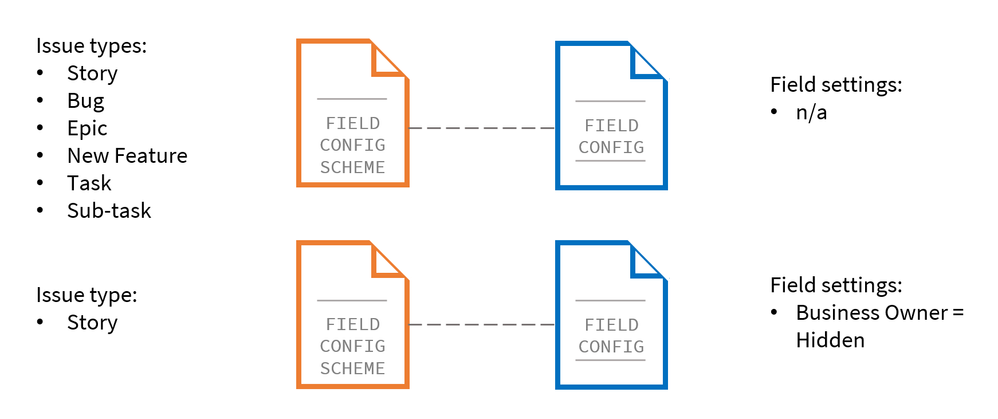 field-config-options2.png