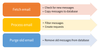 jsm-processing-email2.png