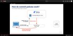 20181130-how-commit-verification-works-commit-policy-for-jira-webinar.jpg