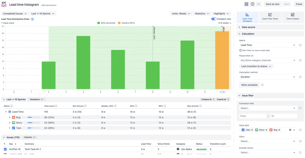 Time-based distribution bins.png