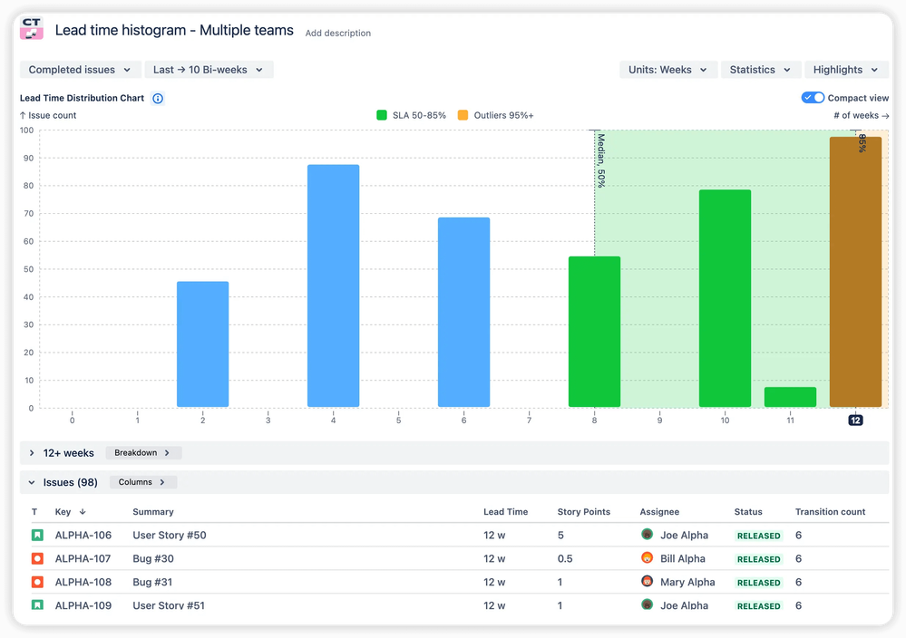 Advanced outlier detection.png