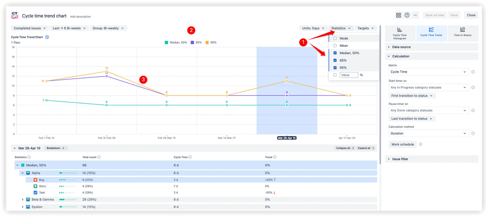 Percentile insights and statistical analysis.png