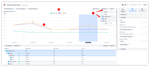 Percentile insights and statistical analysis.png