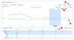 Performance benchmark target lines.png