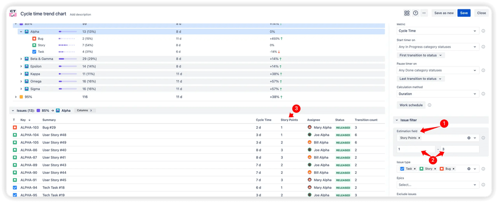 Estimation-based issue filtering.png