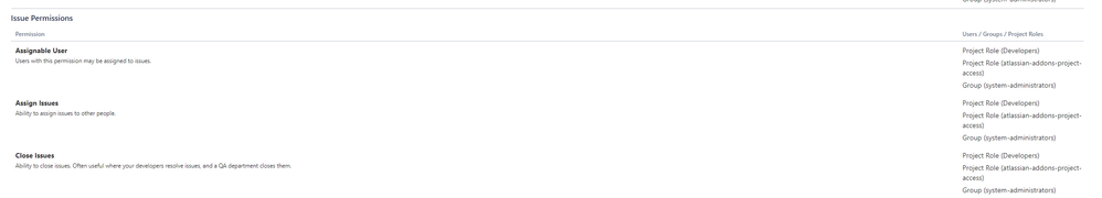 Issue Permissions.PNG