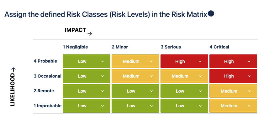 Risk Matrix.png
