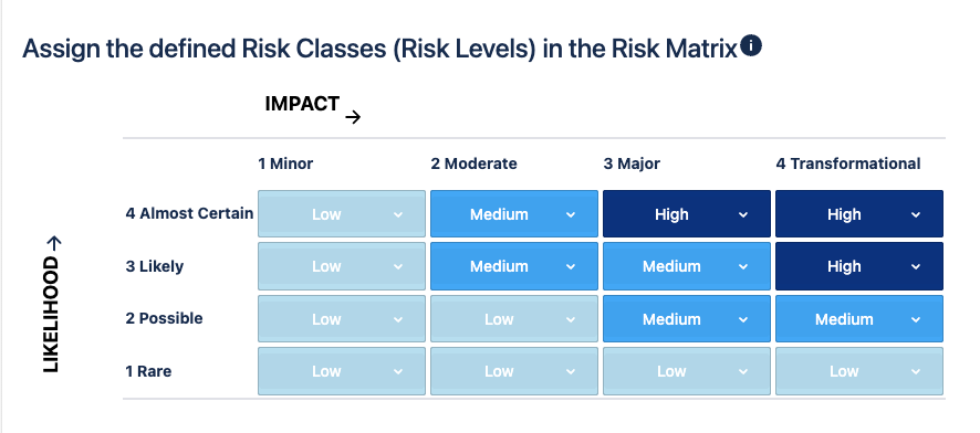 Opportunity Matrix.png