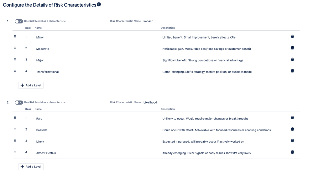 Opportunity Impact and Likelihood Levels.png