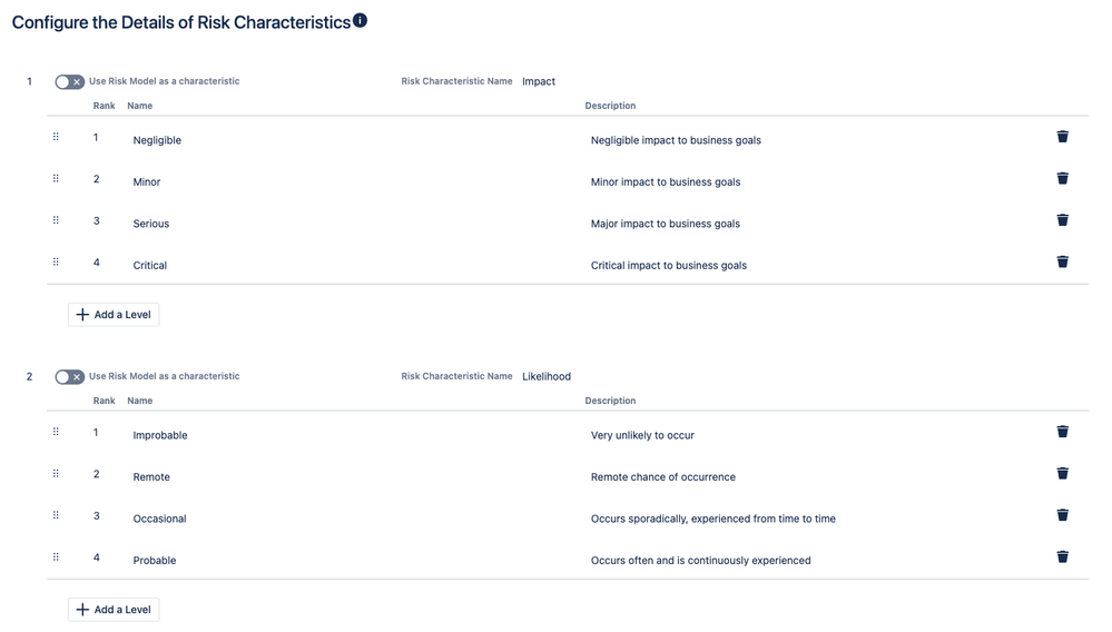 Risk Impact and Likelihood Levels.png
