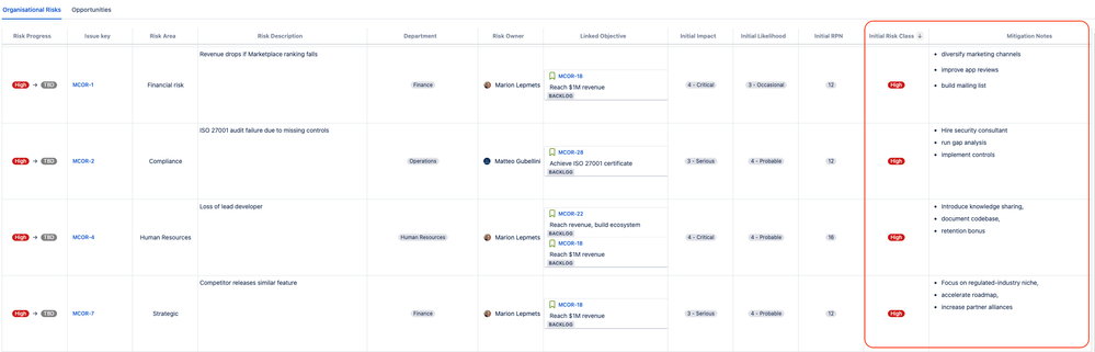 Risk Treatment Actions.png