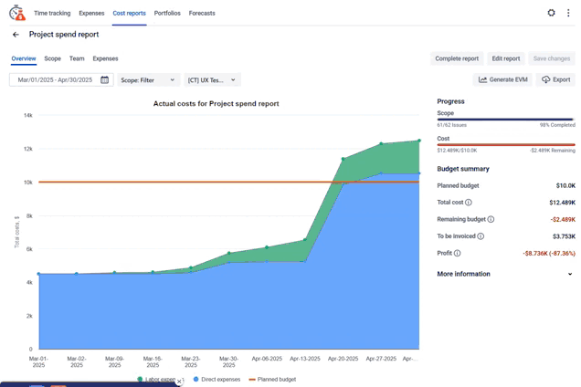 [TEST] Cost Tracker - Jira (4).gif
