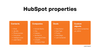 HubSpot Properties for HubSpot Objects.png