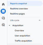 traffic & user acquistion.png