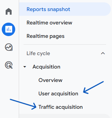 traffic & user acquistion.png