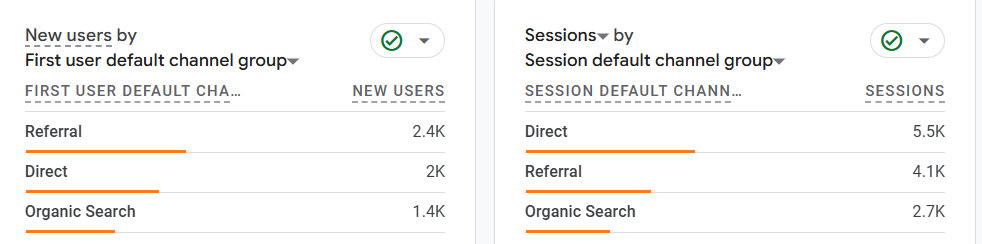 acquistion metrics.png
