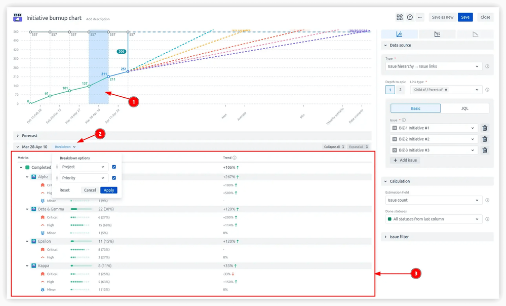 Historical issue details with point-in-time analysis.png