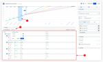 Historical issue details with point-in-time analysis.png